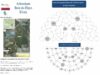 Arboretum_doc_identification